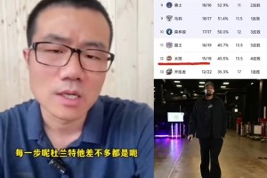 静雨：KD现在每一步都跟我预料的一样 走上一条彻底的无根之路